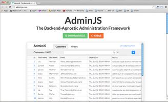 為網頁設計師和開發(fā)者精選的20個超棒JavaScript資源